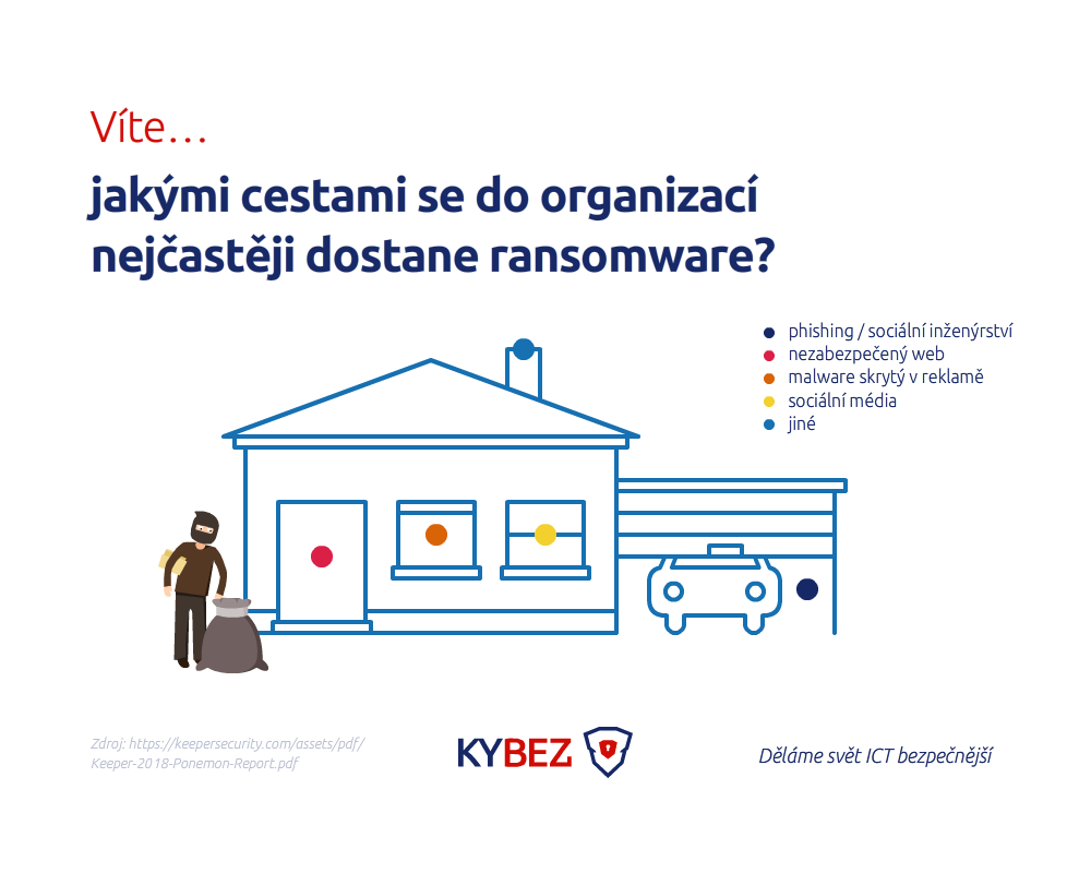 ransomware3